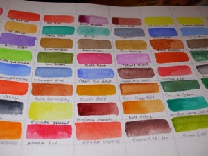 My useful color chart